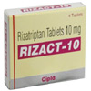 Rizact